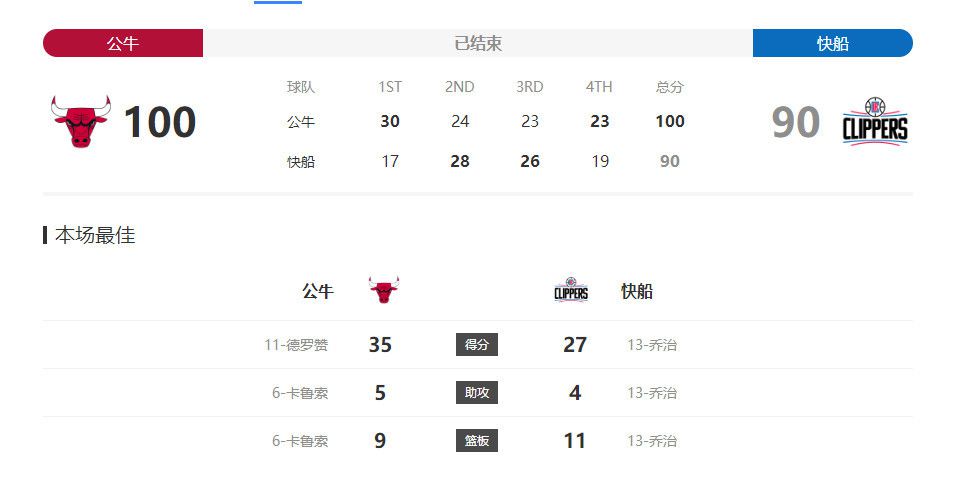久久伊人色